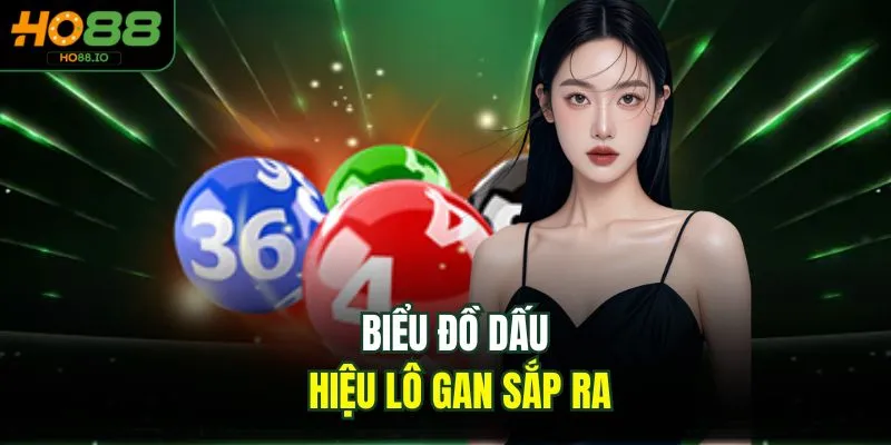 Biểu đồ dấu hiệu lô gan sắp ra 